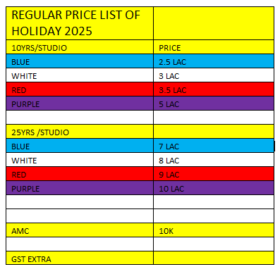 price